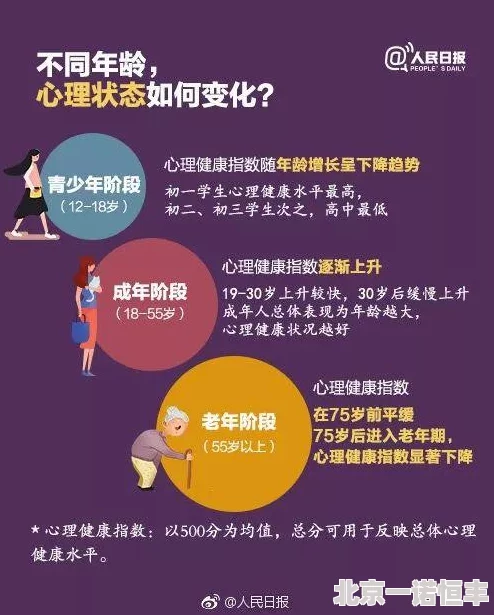 扣逼逼近日一项研究显示，社交媒体使用过度可能导致心理健康问题，专家建议适度使用以保持良好心态