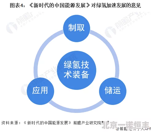 科学家发现新型可再生能源材料waptwxs8