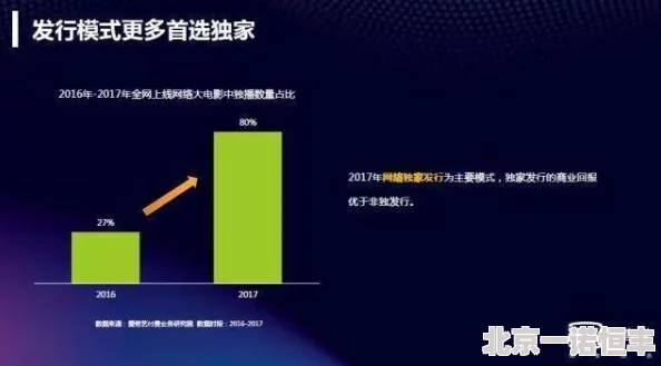 看污片网站最新更新的影片种类丰富多样满足不同观众需求