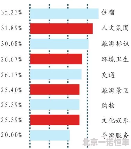 综合一和综合二图片区别在哪新版本对比图已更新细节差异更清晰