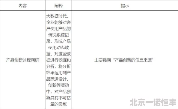 网友热议：大唐无双手游中技能冷却缩短的战略重要性分析