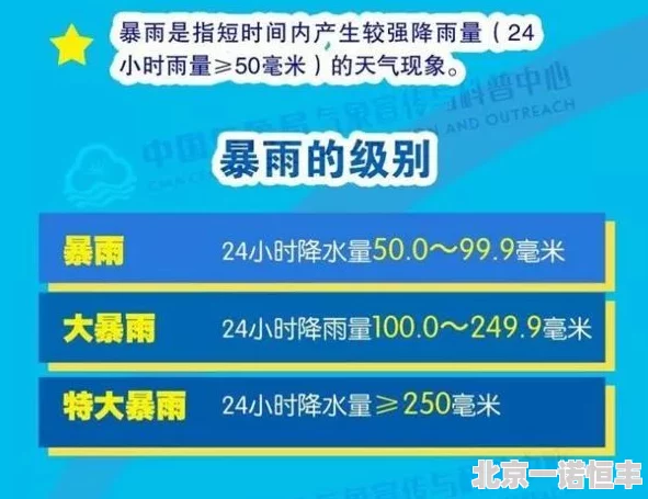 猪场怼怼乐新手入门指南：基本操作方法详解及网友实用评价