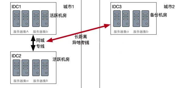 海棠线上文学城入口据传网站流量激增服务器一度瘫痪