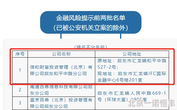 色呦阁涉嫌传播非法色情信息已被警方查封