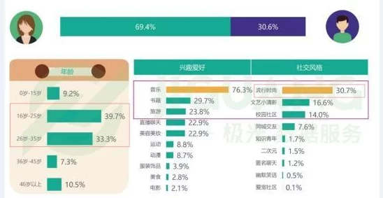 永久免费在线CRM据说用户数据不安全小道消息莫轻信