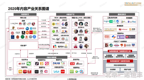 震惊！网友爆料“好吊”竟是某网红练习生出道前的口头禅粉丝纷纷表示不敢相信