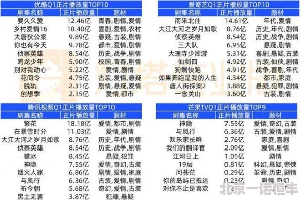 国产亚洲综合精品你懂更新至20241027期精彩内容持续放送