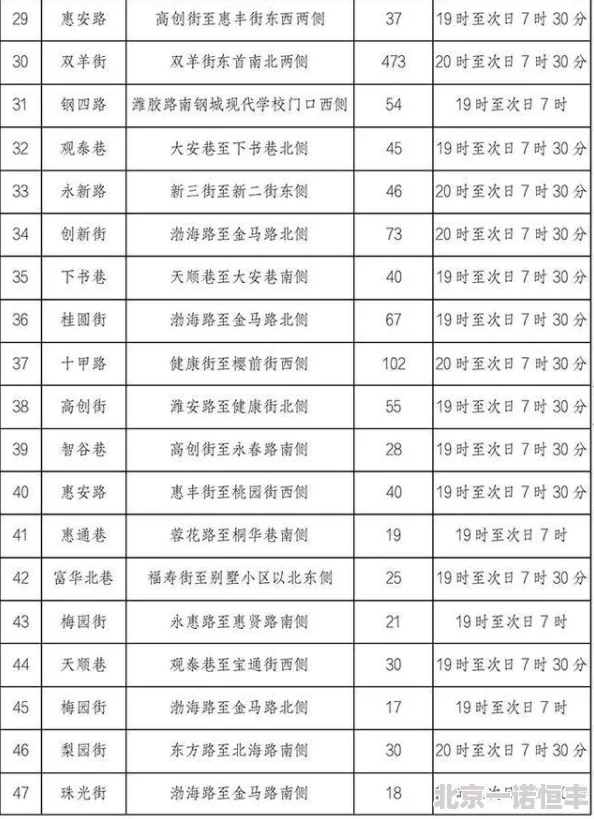 全部免费的b站限时开放所有大会员番剧