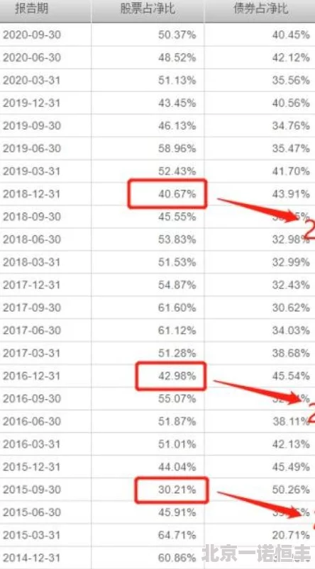 NBA篮球大师球员合同作用解析：网友热议其对球队建设的核心价值