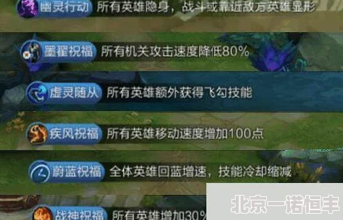 王者荣耀深渊乱斗模式大改：新增随机BUFF掉落，网友热议玩法新鲜感爆棚