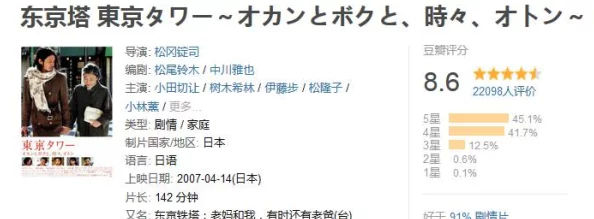 东京视频黄影片资源整理完毕开始上传预计明日凌晨完成