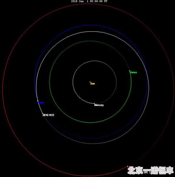 CF手游攻略：专家教你高效策略，预防潜伏者突袭卫星基地获网友热评