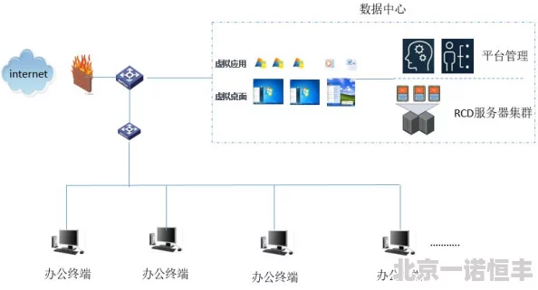 污软件导航疑似服务器位于境外用户数据安全引担忧