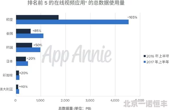 亚洲无限码版本更新新增多个功能优化用户体验