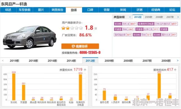 虚有其表i车txt据说男主原型是某位海归富二代朋友圈流传的聊天记录尺度惊人