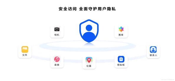 黄色app下载3.0.3每天无限网友称：小心有病毒，谨慎下载，保护个人信息安全