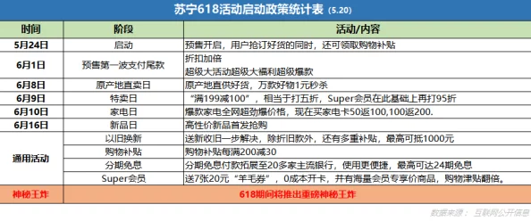 “边境之旅邀请码填写指南：网友热议，真的能获得丰厚福利吗？”