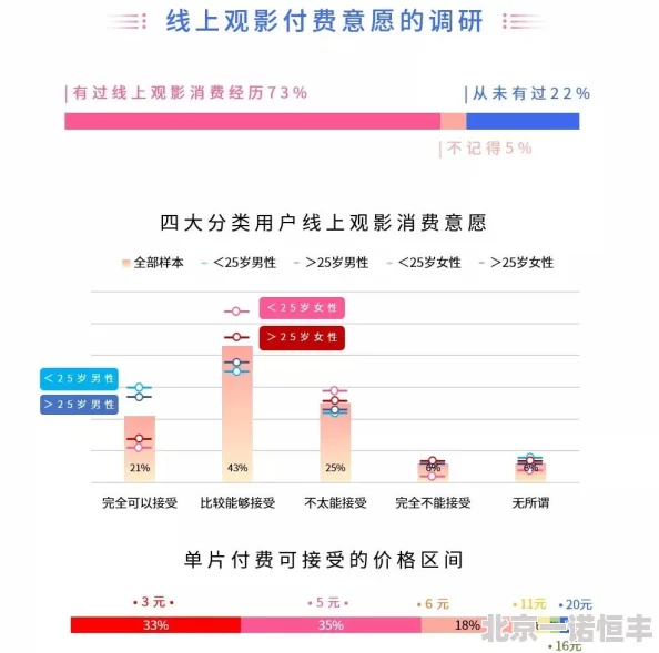 凌晨三点免费视频www据传主演片酬创历史新低引发网友热议