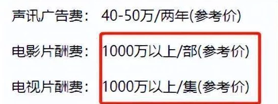 凌晨三点免费视频www据传主演片酬创历史新低引发网友热议