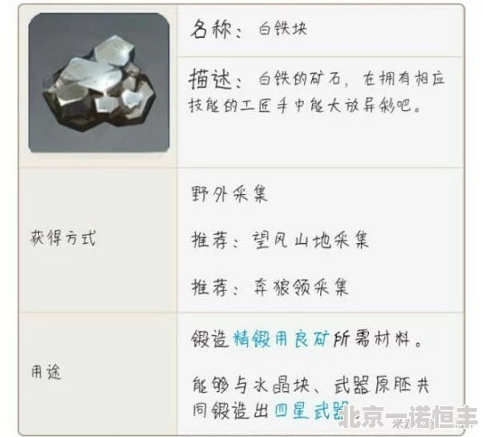 炼金与魔法：揭秘蓝宝石魔杖制作秘籍，网友热议铁锭银锭及宝石必备材料