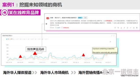 禁止18网站据说服务器在境外维护成本高昂用户数据安全风险大