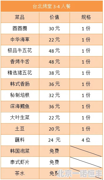 97精品伊人久久大香线蕉价格网友：价格虚高，不如线下购买划算