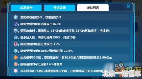 网友热议：崩坏3精英技能抗性Buff的实际效用与重要性解析