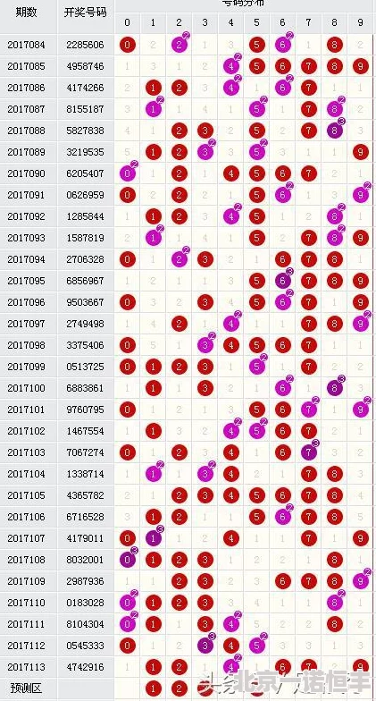 胆王钢蛋独胆一个据传曾因彩票号码与神秘女子发生争执引来众人围观