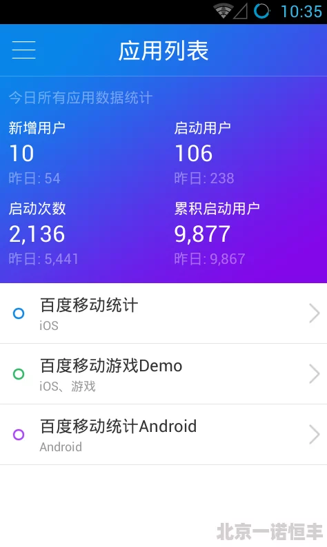 丝瓜APP下载网址进入18免费站长统计IOS404版本更新优化用户体验及修复已知BUG