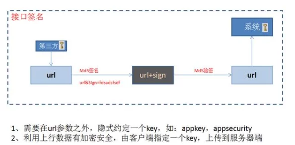 被自己机器人c了h据说是程序员调试代码时意外启动了隐藏功能还上传到了公司内网论坛