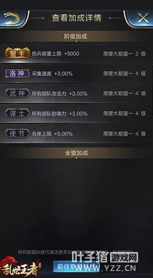 网友热议：乱世王者神兽出征全攻略，最佳搭配方法揭秘！