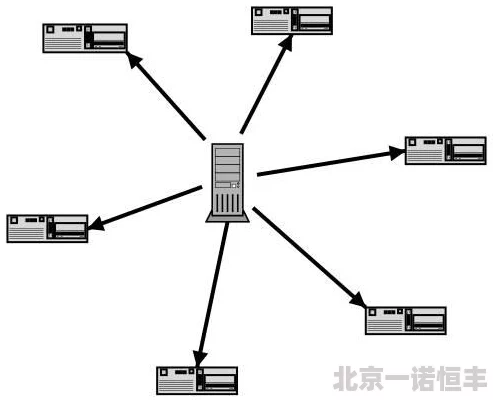 91porn丫九色据传服务器位于海外访问速度受限