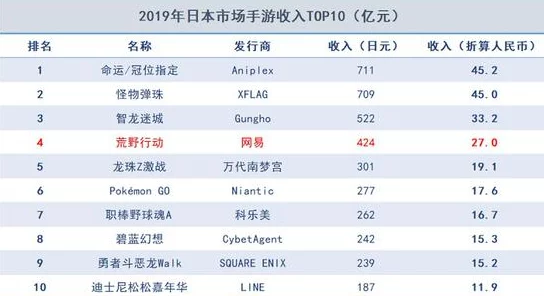 亚洲欧美日本国产综合在线更新至20241027期新增多部高清影片