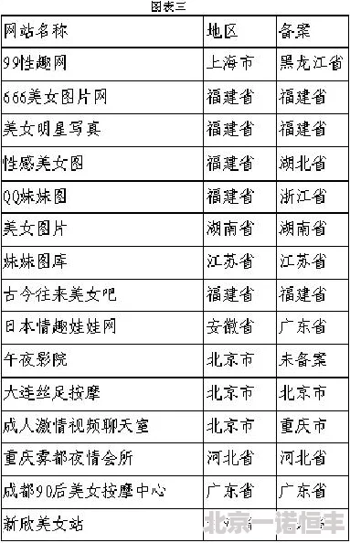 毛片免费网站内容低俗传播不良信息危害身心健康浪费时间