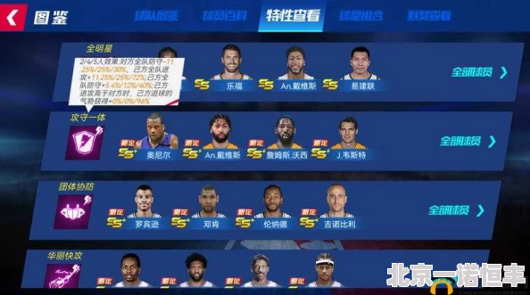 NBA篮球大师选秀全攻略：深度解析玩法，网友热评实用技巧指南