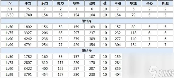 网友热议：一血万杰大国主喜爱礼物精选与技能图鉴全览评价