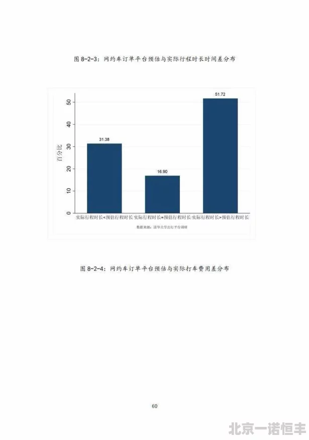 免费网站成人内容尺度及监管现状调查报告