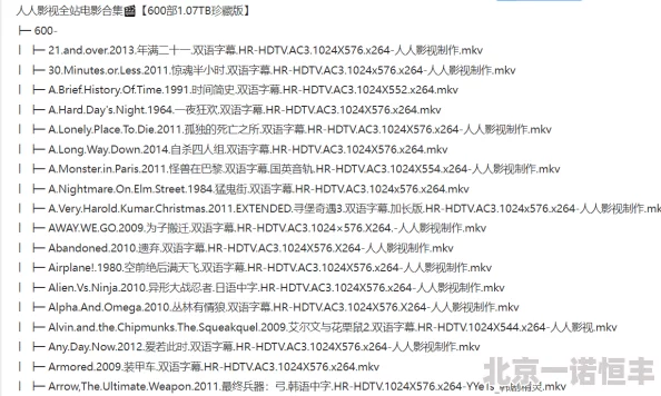 人人操人人超每日更新今日新增高清资源持续放送